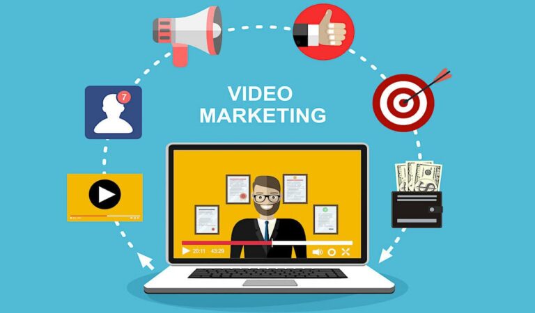 Best Video Marketing Company