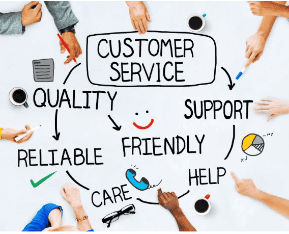 Top best apps to automate the customer care of your business